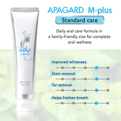 APAGARD M-Plus features and benefits