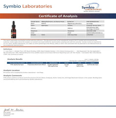 Lion’s Mane and Cordyceps mushrooms in the formula