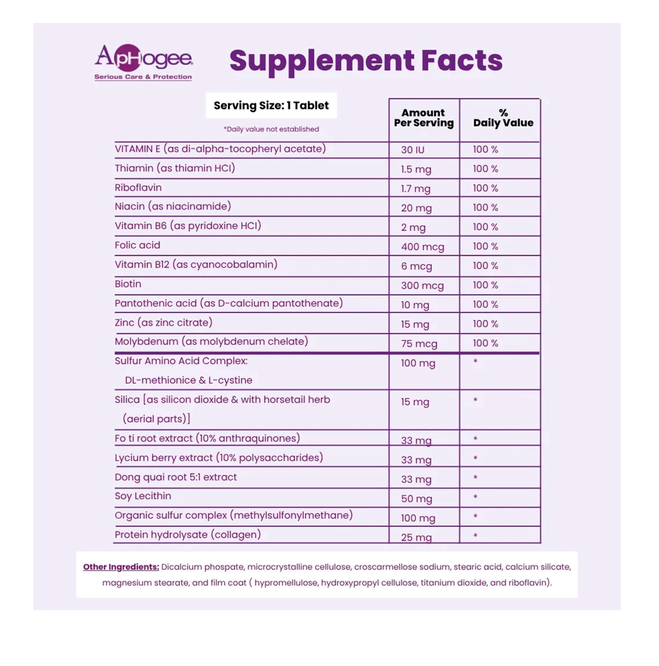 Tablets and bottle of ApHogee vitamin supplement for hair health