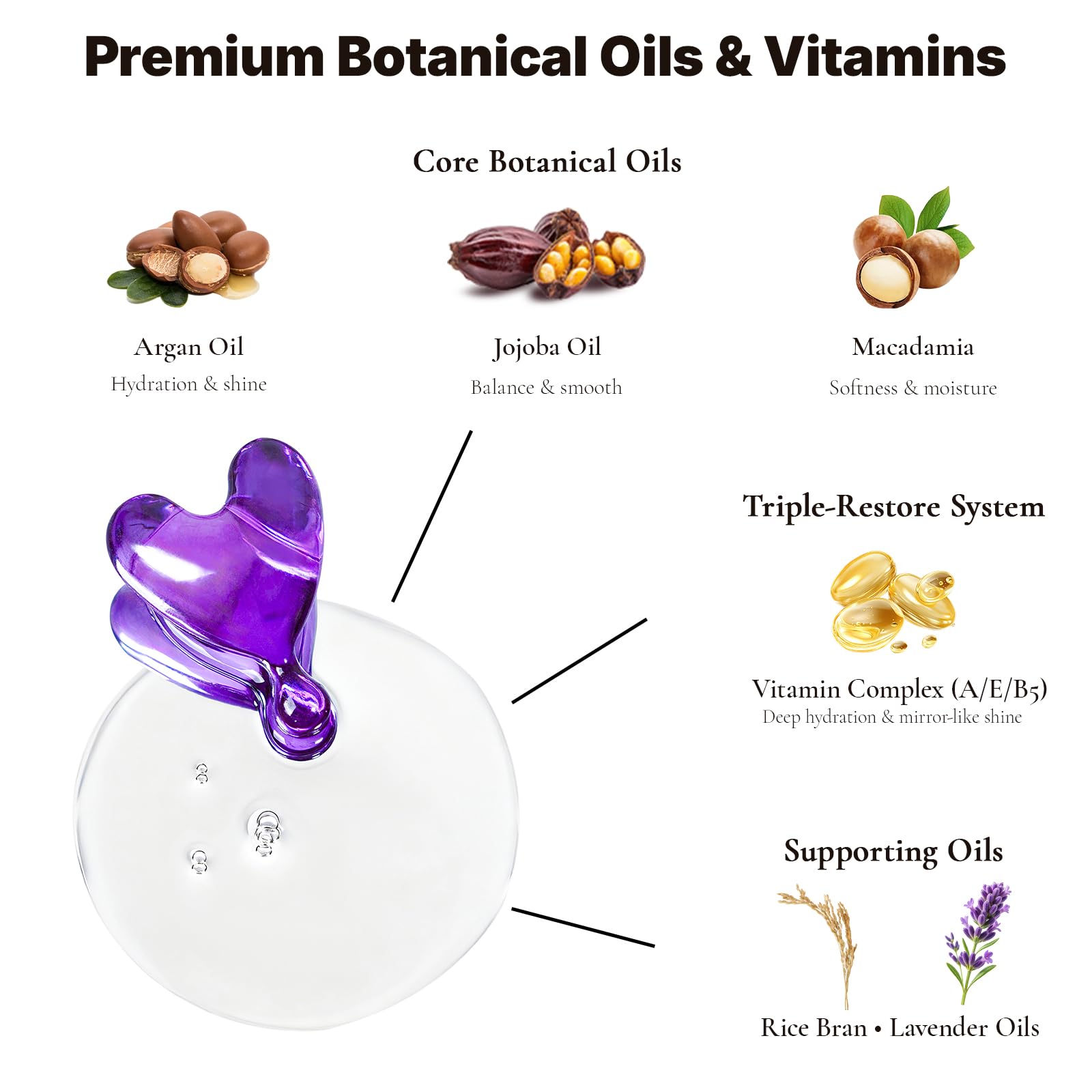 APHORENE Leave-in serum glows on mid-lengths and ends with smooth shine.