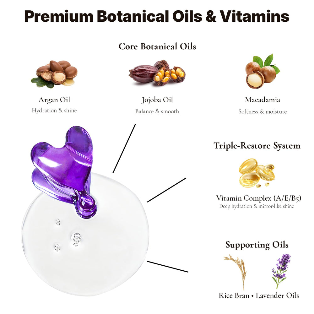APHORENE Leave-in serum glows on mid-lengths and ends with smooth shine.