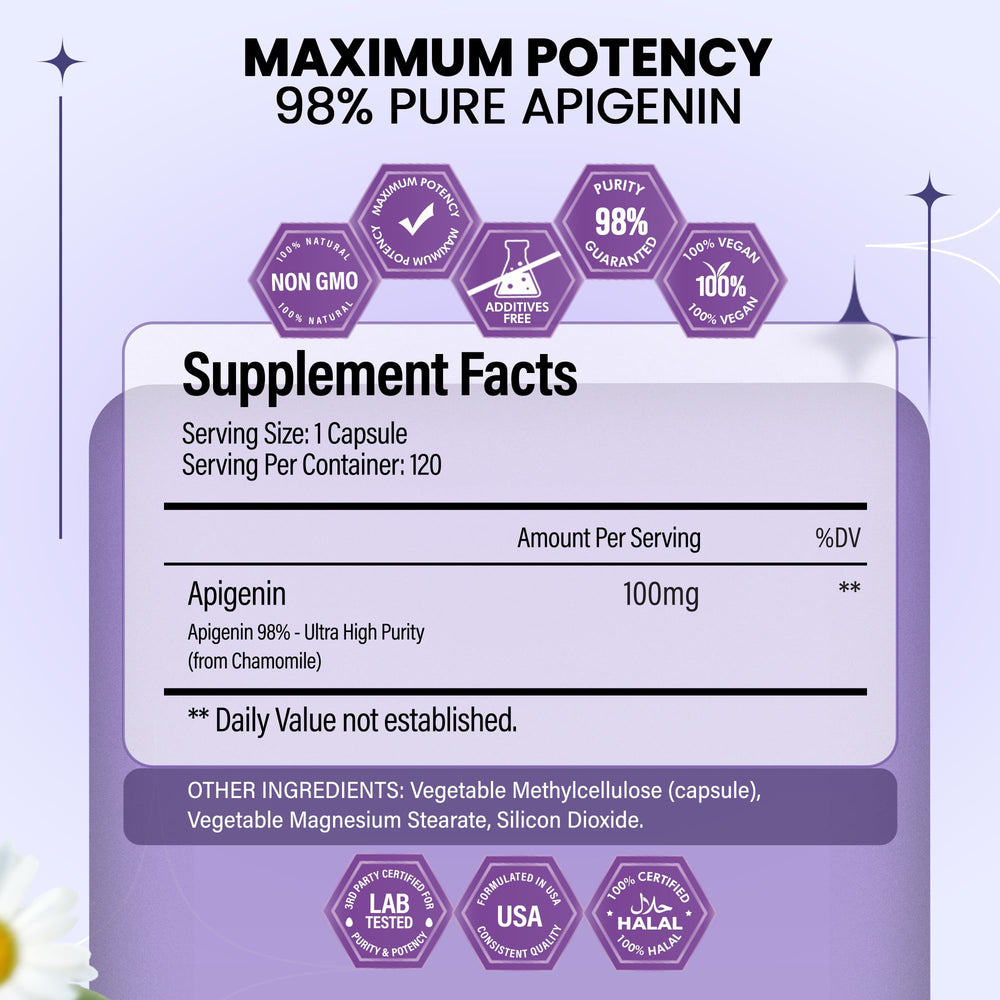 Vegan, non-GMO apigenin capsules