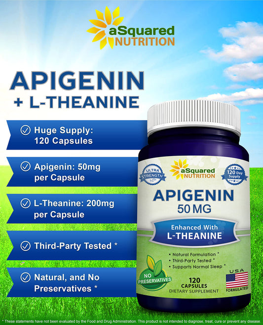 Close-up of Apigenin 50mg and L-Theanine 200mg capsules
