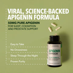 Close-up of Apigenin capsules 50mg per capsule