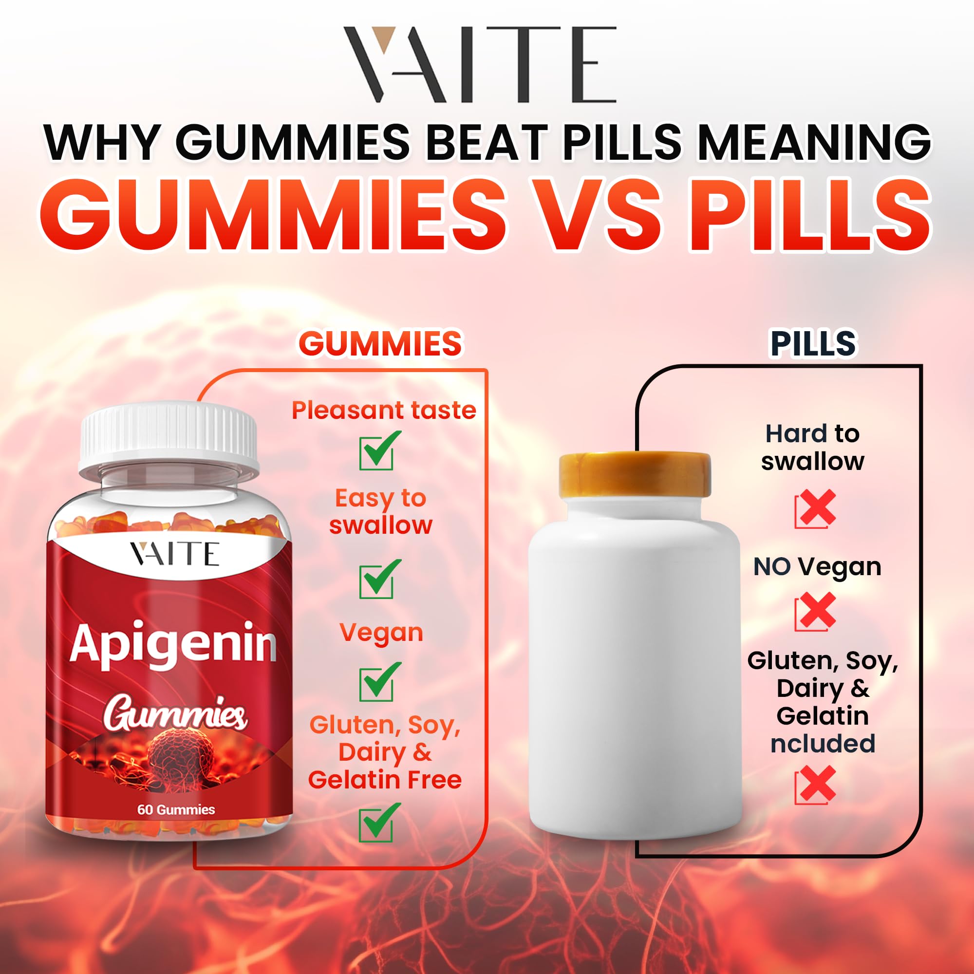Front packaging label for Apigenin supplement