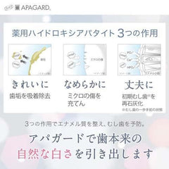 Fresh breath concept with Apogard Smoker Care toothpaste