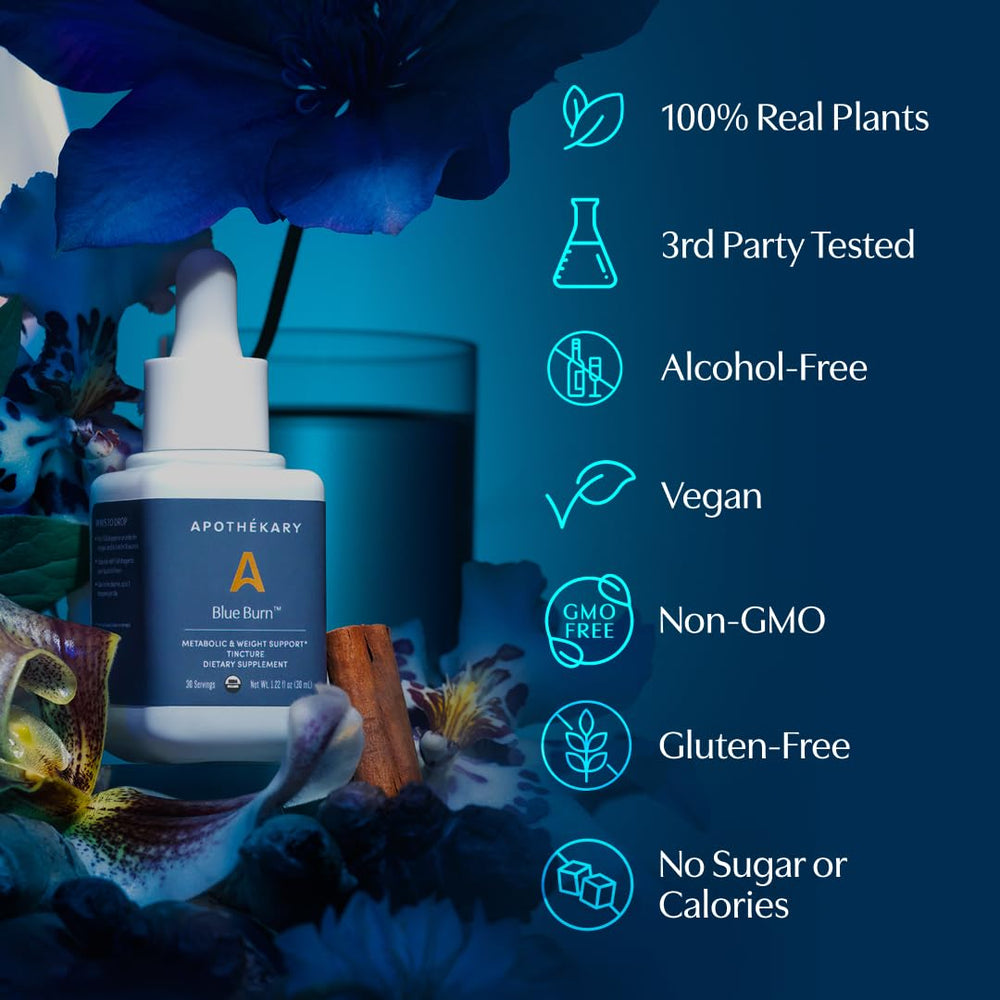 Blue Burn ingredients like Oregon grape root and gymnema leaf highlighted