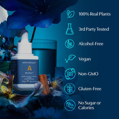 Blue Burn ingredients like Oregon grape root and gymnema leaf highlighted