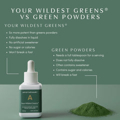1.22oz bottle packaging of the all-in-one greens drops