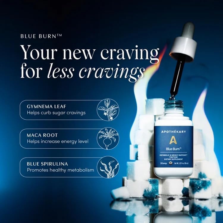 Dropper with bottle for dosing