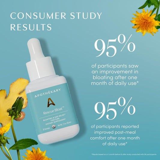 Front packaging of Apothékary Rescue Bloat Drops
