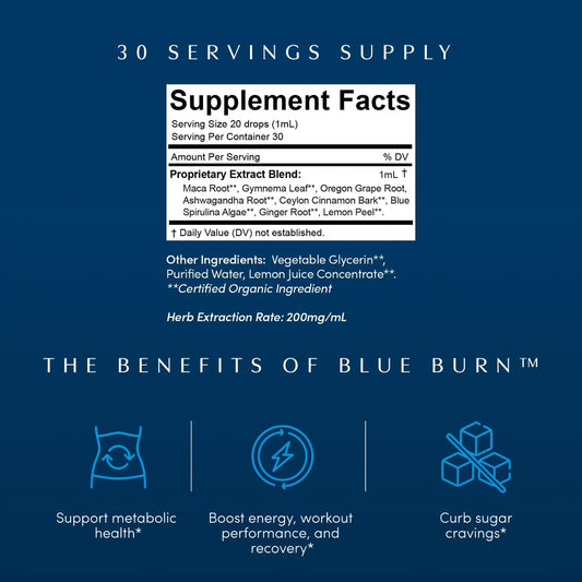 Dropper dispensing Blue Burn liquid drops