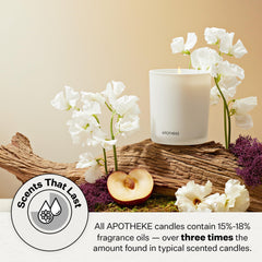 Charcoal candle scent with raspberry and burnt maple accents