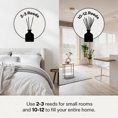 Lifestyle shot of Apotheke Charcoal Reed Diffuser in a bedroom