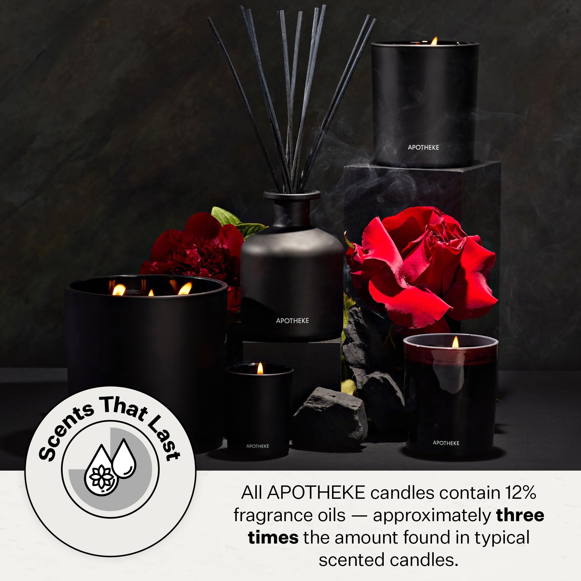 Charcoal Rouge candle packaging and label