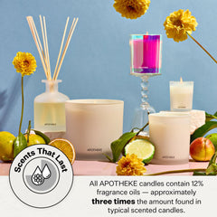 Gift-ready APOTHEKE Signature Scented Candle packaging