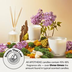 Styled home decor with Apotheke candle