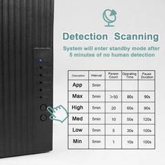 Smartphone app interface controlling the diffuser