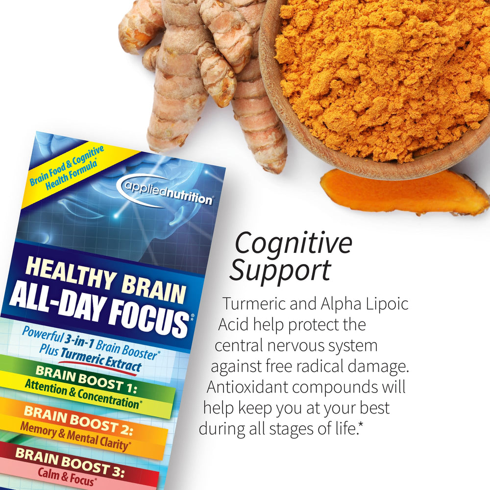 Ingredients list on Applied Nutrition Healthy Brain All-Day Focus
