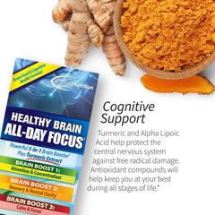 Ingredients list on Applied Nutrition Healthy Brain All-Day Focus