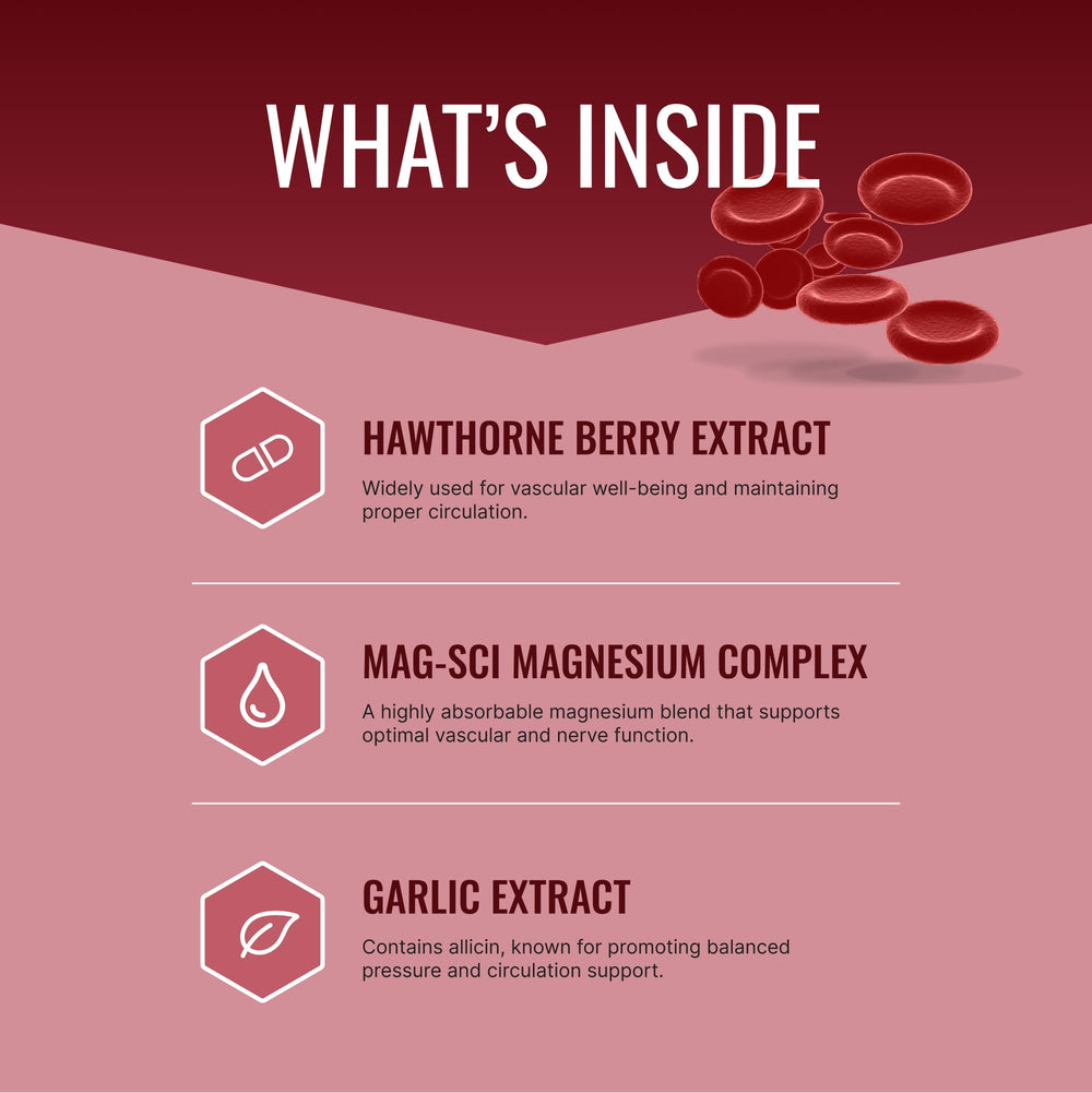 Approved Science Bloodsyl capsules closeup highlighting soft-coated pills for easy daily use
