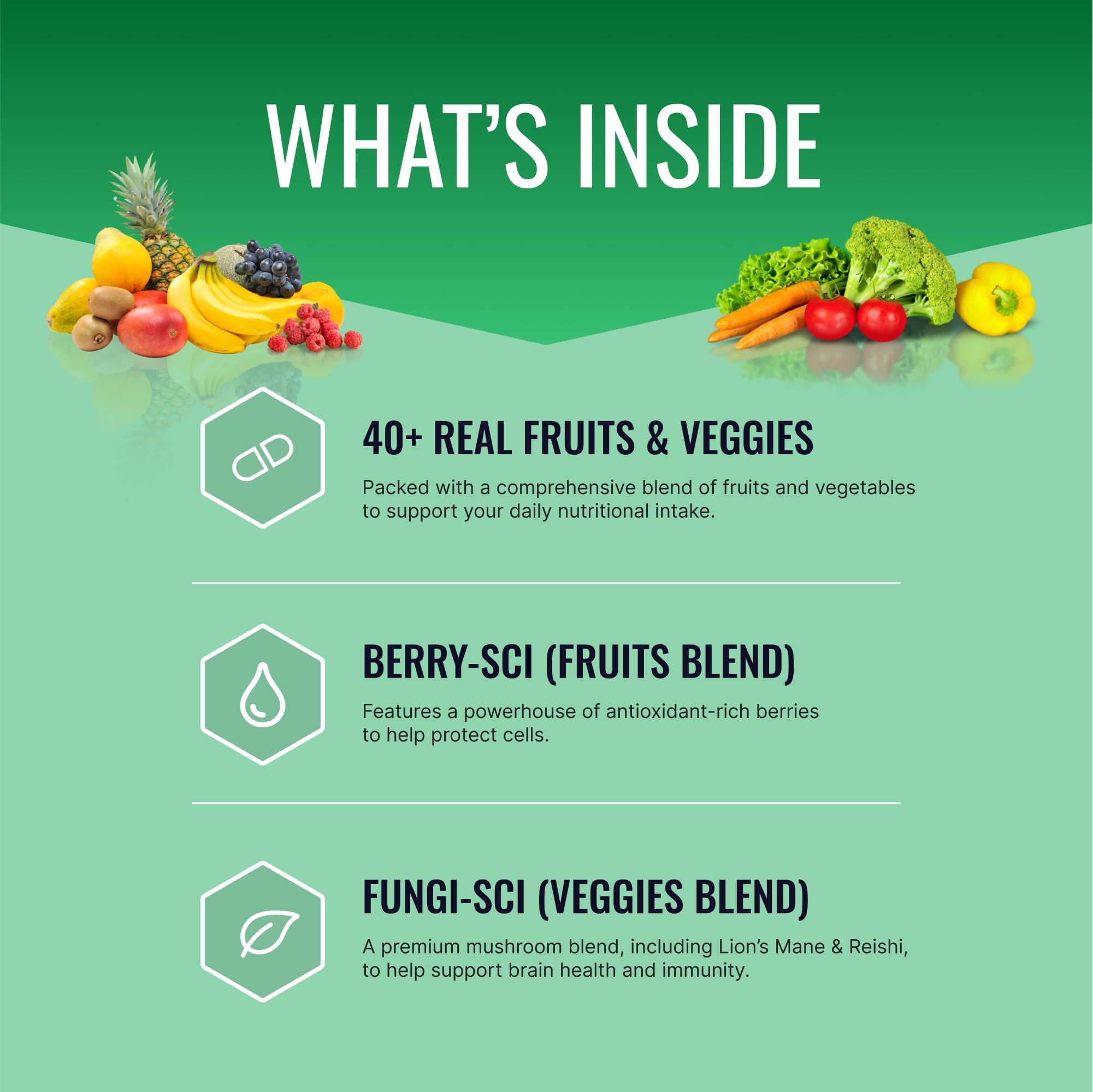 Close-up of capsules representing the daily nutrient blend