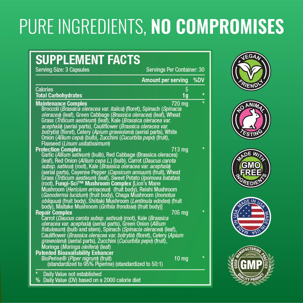 Fungi-Sci Mushroom Complex and Berry-Sci Antioxidant Complex visuals
