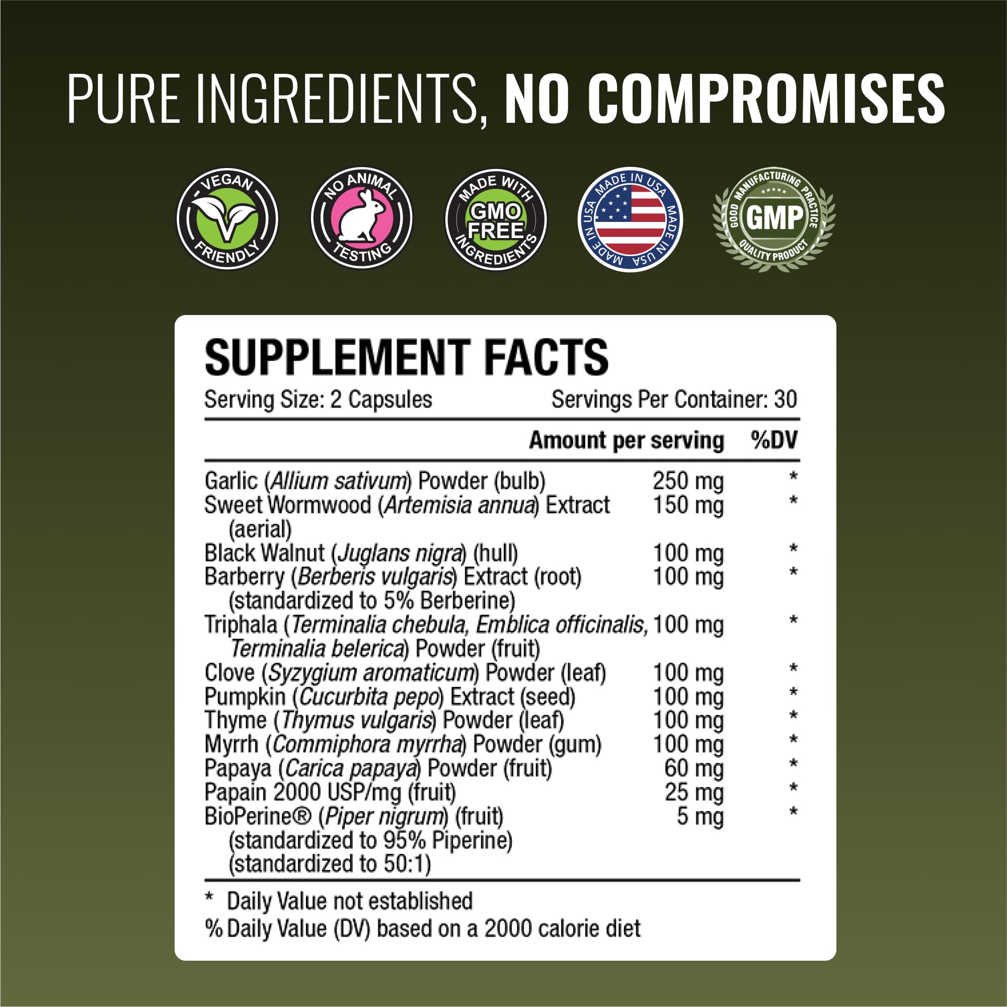 BioPerine for enhanced absorption