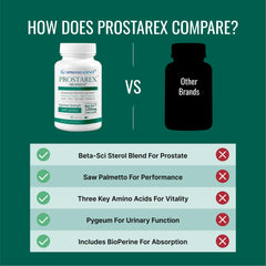 Approved Science Prostarex lab testing seal signals independent quality checks.