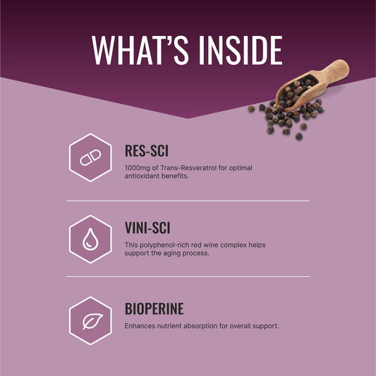 Bioperine 5mg for enhanced absorption with Resveratrol