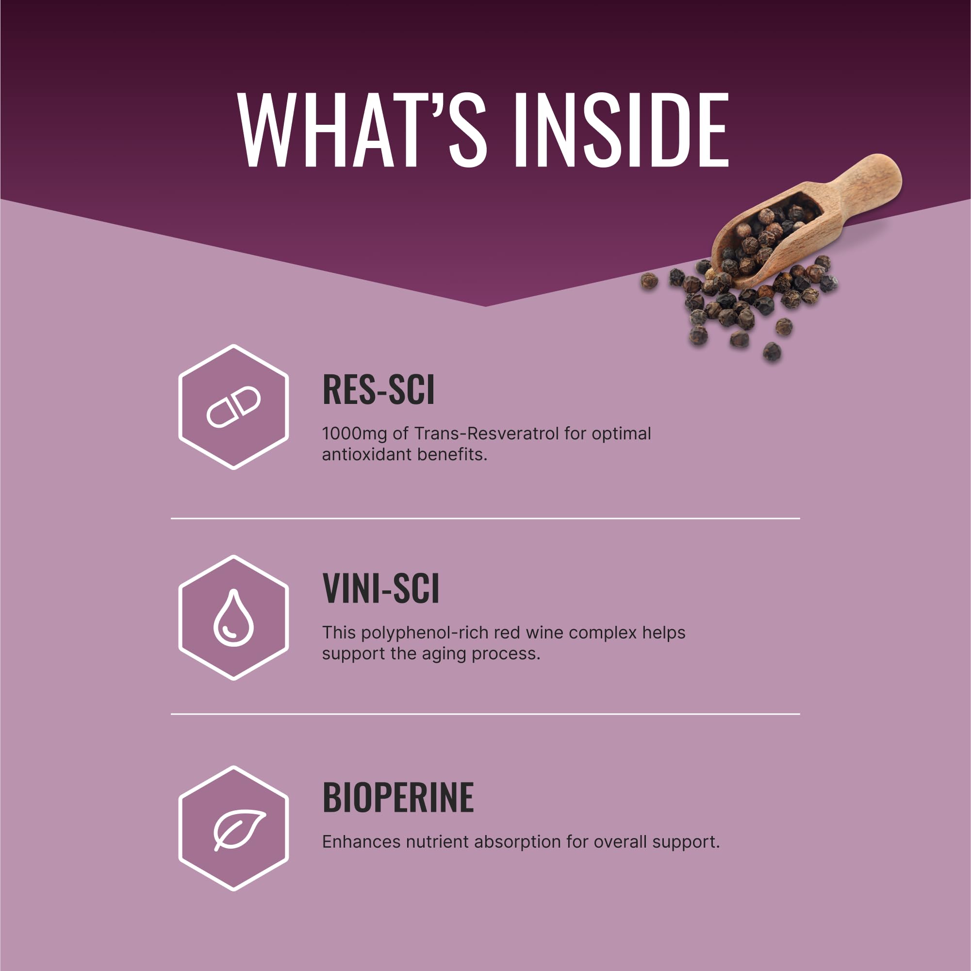 Label highlighting 1000 mg trans-resveratrol per serving