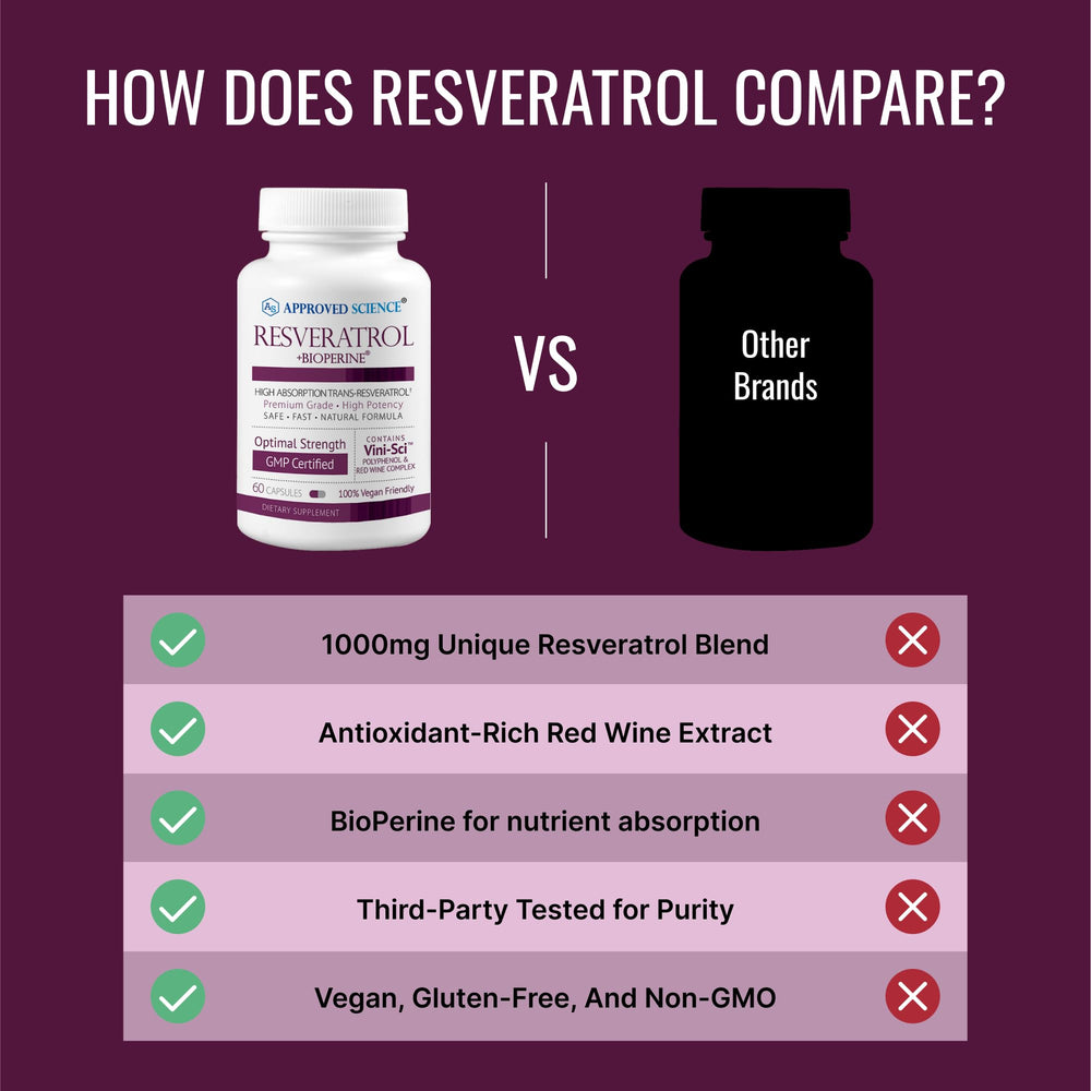 60 vegan-friendly capsules next to bottle