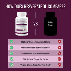 60 vegan-friendly capsules next to bottle