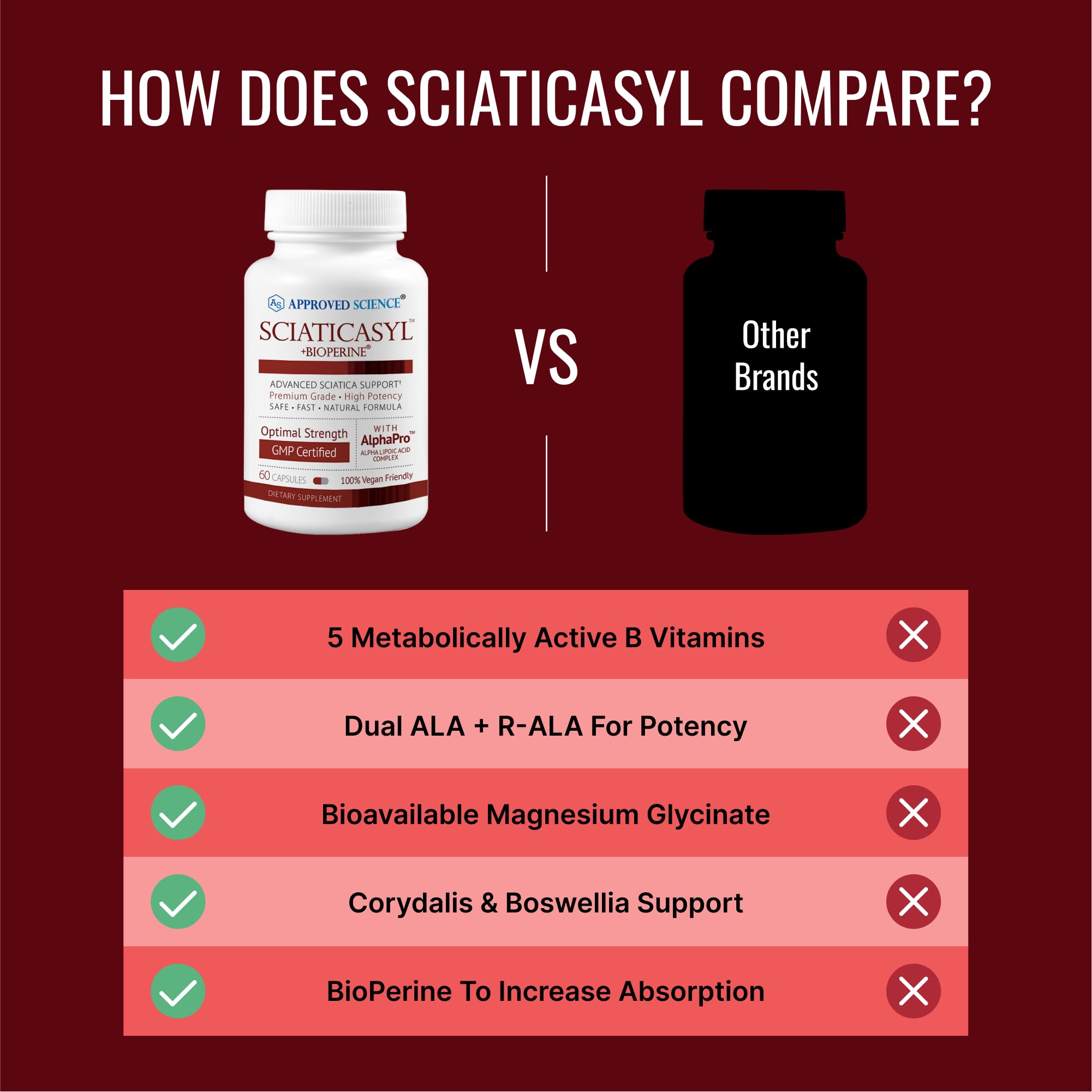 Alpha-lipoic acid supplement illustration