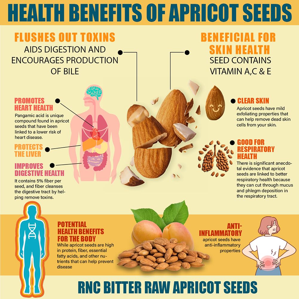 Lab tested potency seal on apricot seeds packaging
