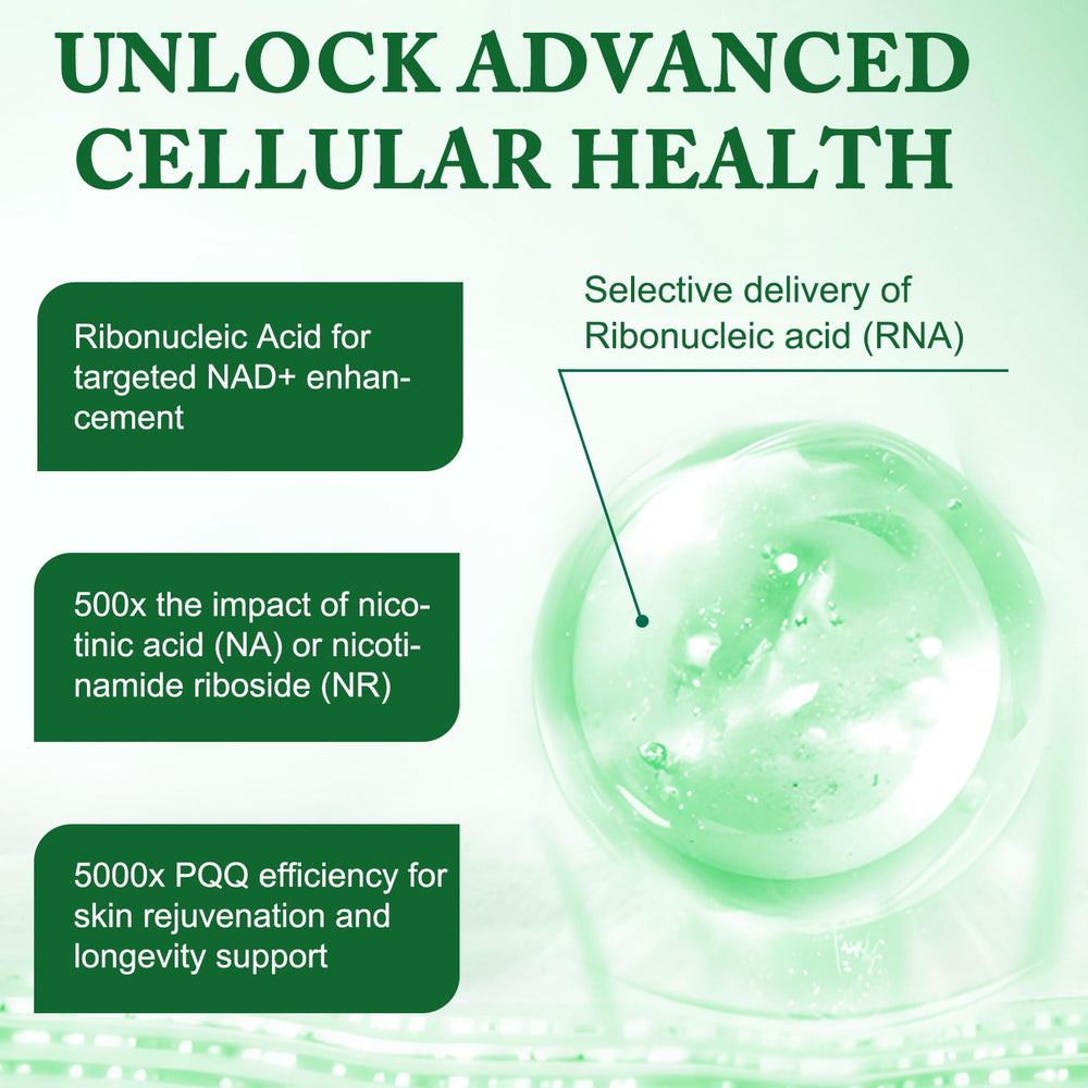 Nicotinamide Riboside and Resveratrol ingredients