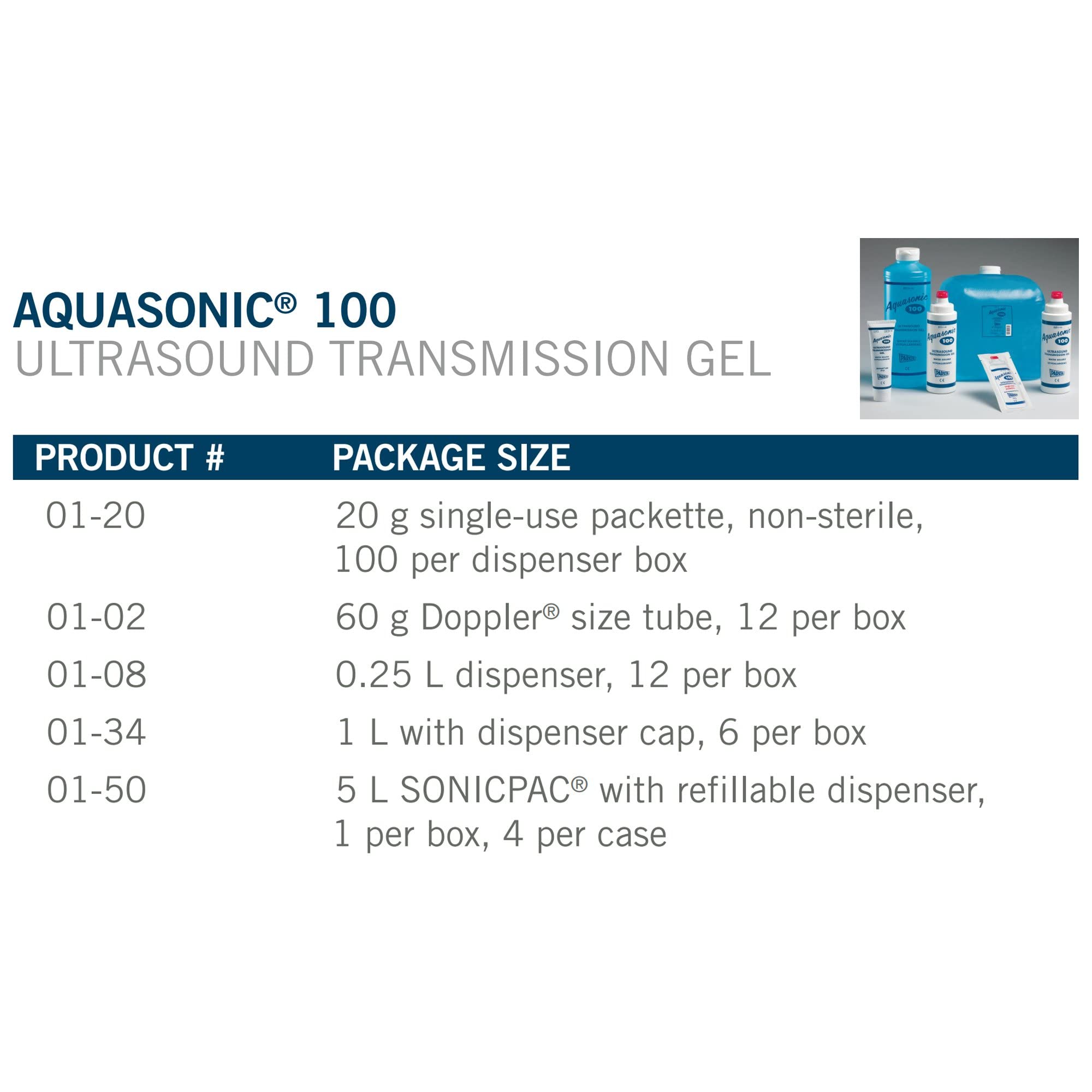 Aquasonic 100 gel in use image illustrating comfortable glide and quick coverage during scans