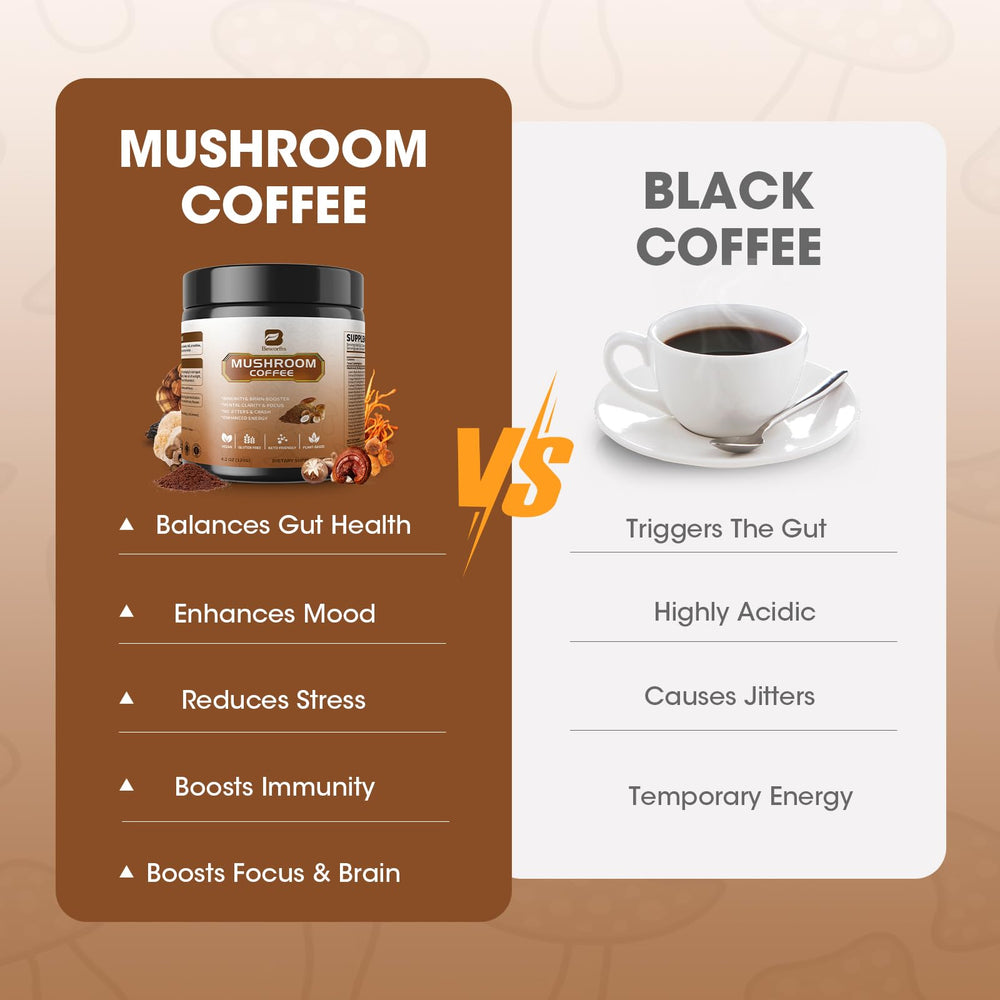 Arabica coffee beans blended with mushroom powder
