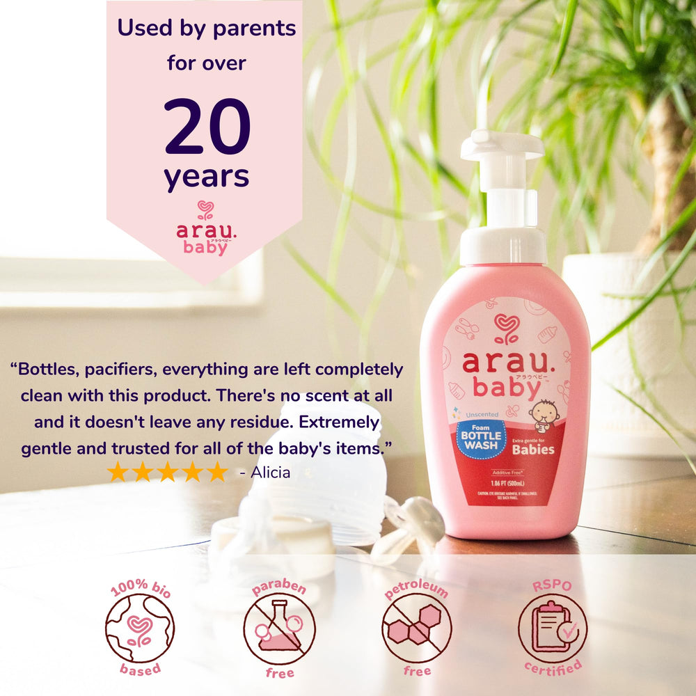 Fragrance-free and additive-free bottle wash text on packaging