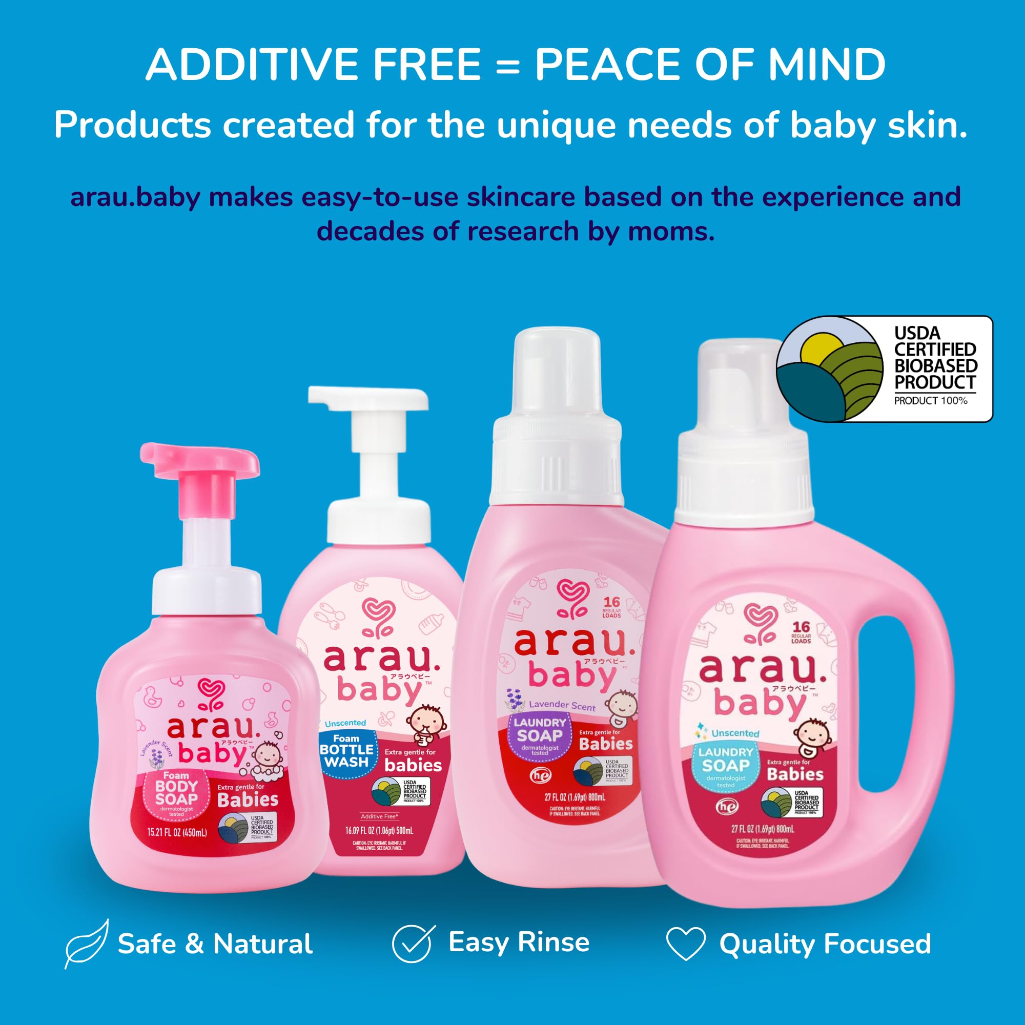 15.21 fl oz bottle size shown