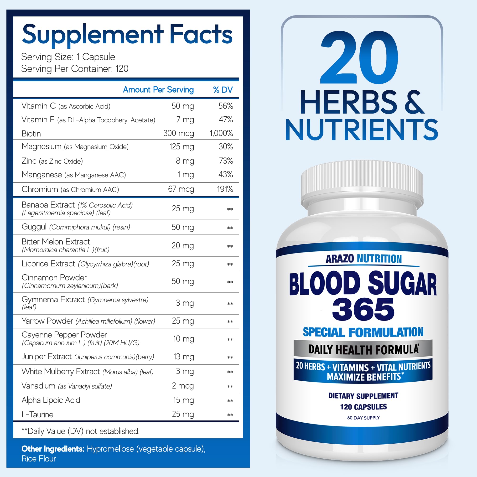 Close-up of Blood Sugar 365 ingredients including Gymnema and Banaba