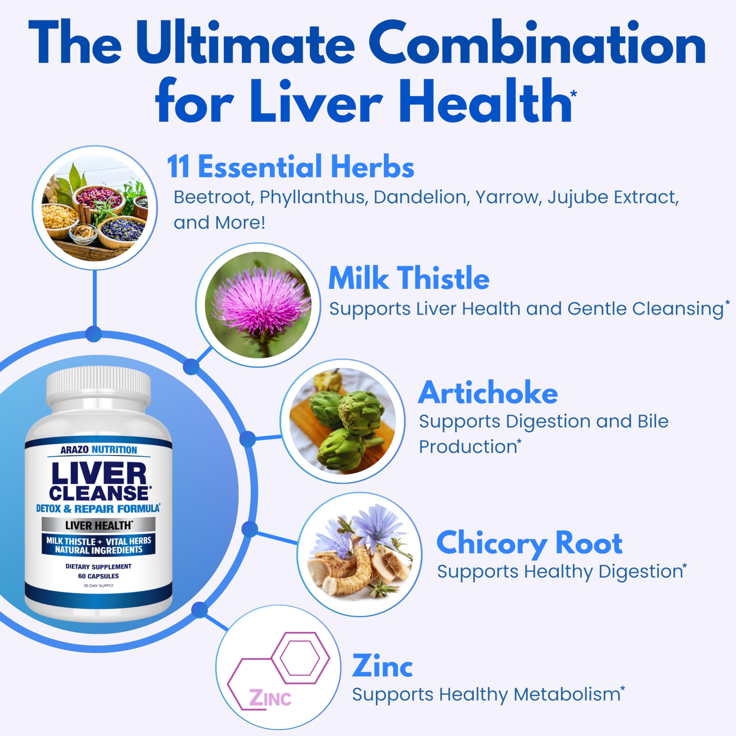 Soft vegetarian capsules representing a daily detox formula