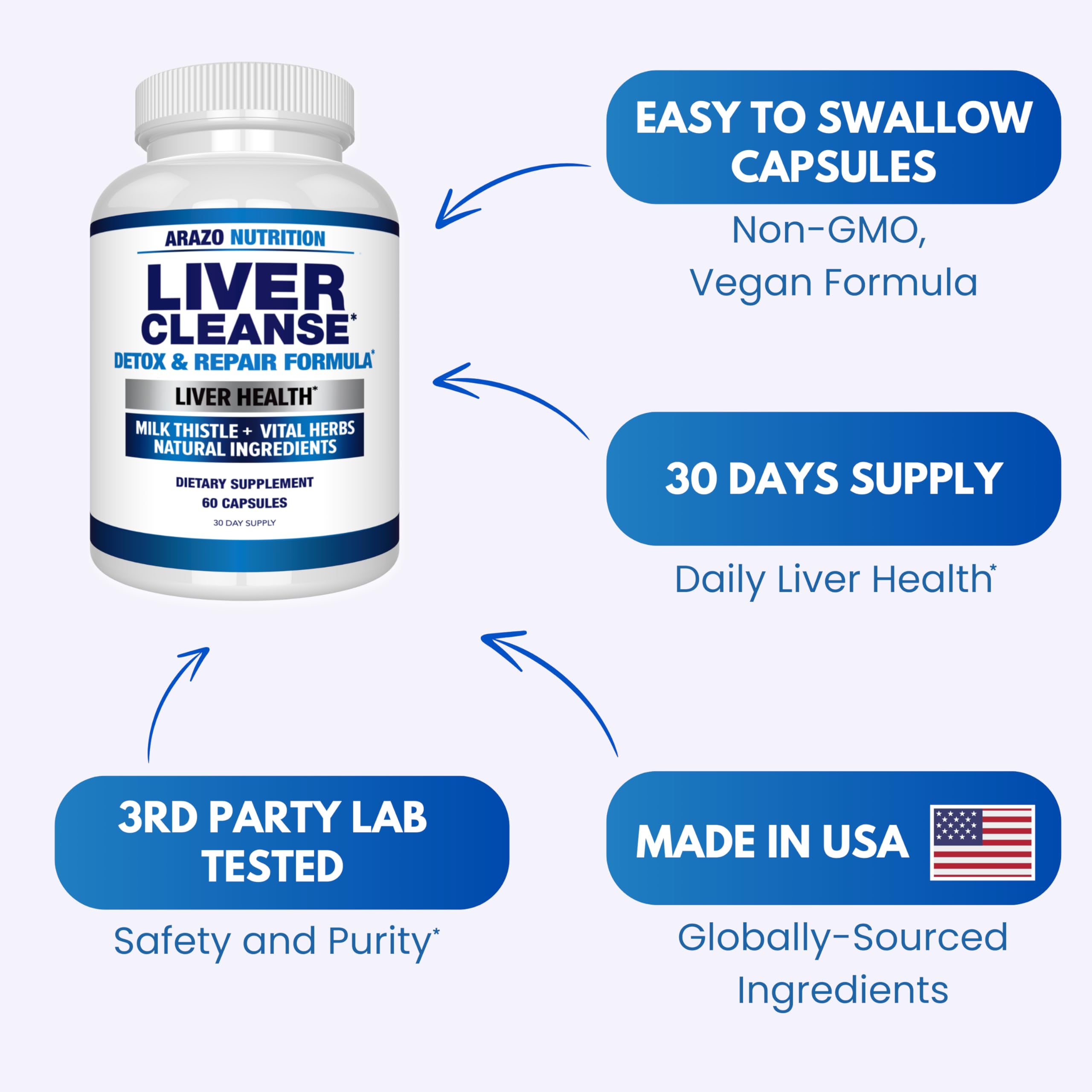 Beet and dandelion root liver health boosters