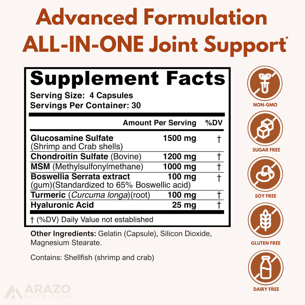 Close-up of bottle label highlighting Glucosamine 1500mg and Chondroitin 1200mg