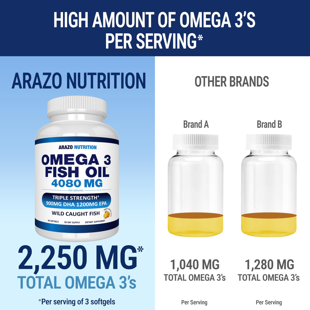 Purified omega-3 fish oil processed by molecular distillation for ultra-purity