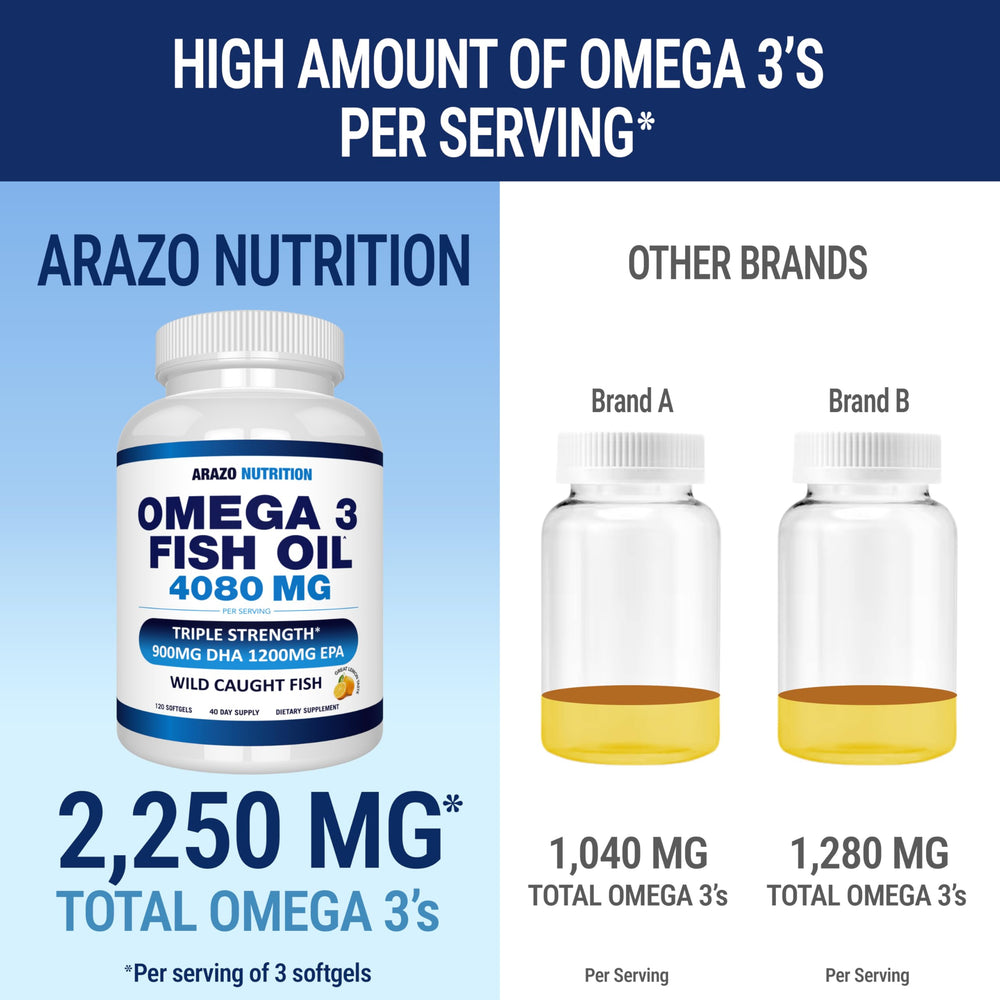 Purified omega-3 oil drop with lemon zest