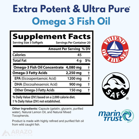 Close-up of lemon-flavored burpless Omega-3 fish oil softgels