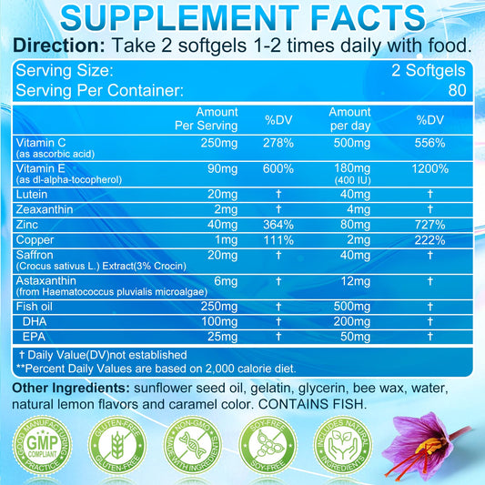 Back view of AREDS 2+ Softgels bottle with nutrition label