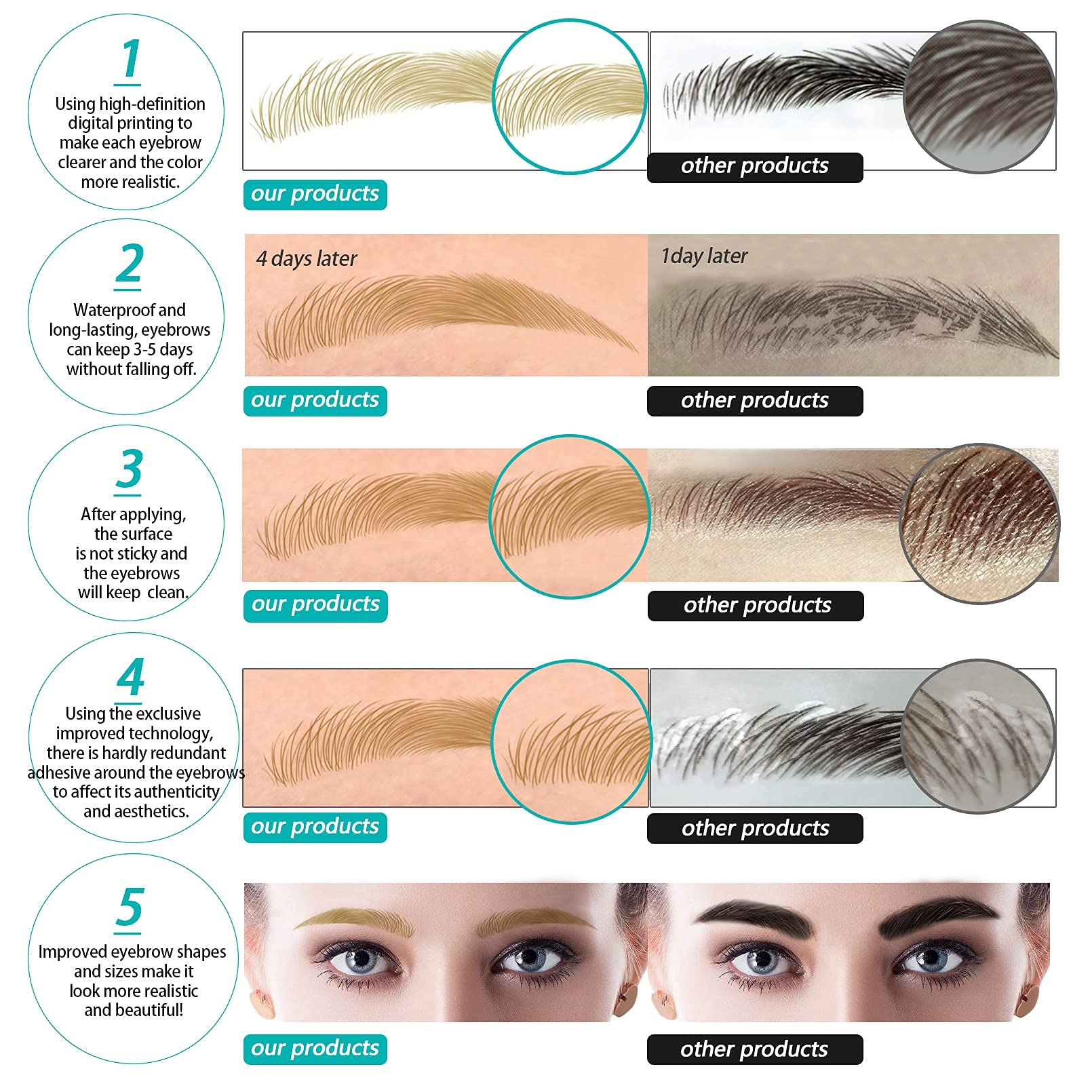 Aresvns Ideal for Thin Brows Starters, enhances sparse brows.