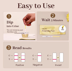 Discreet packaging of Areta hCG test strips